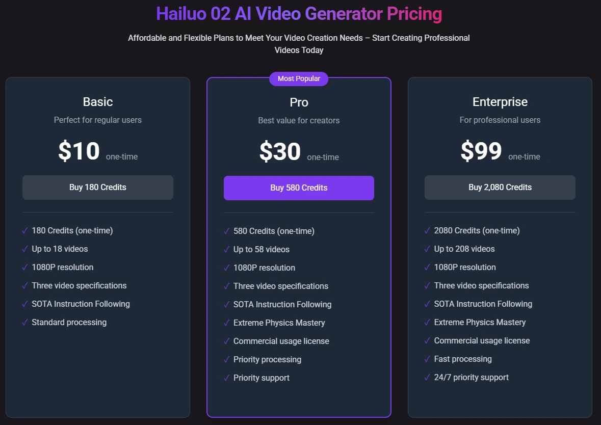 Hailuo Price Plan